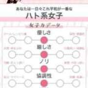 ヒメ日記 2025/02/19 23:58 投稿 姫華(ひめか) デザインヴィオラ東京