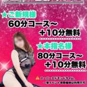 ヒメ日記 2025/12/20 17:06 投稿 ここ 新潟市鳥屋野潟ちゃんこ