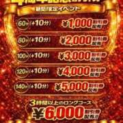 ヒメ日記 2026/02/01 13:46 投稿 ここ 新潟市鳥屋野潟ちゃんこ
