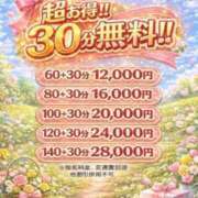 ヒメ日記 2026/04/13 12:56 投稿 ここ 新潟市鳥屋野潟ちゃんこ