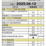 ヒメ日記 2025/04/15 15:59 投稿 睡蓮 BBW（ビッグビューティフルウーマン）