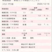 ヒメ日記 2025/12/19 12:59 投稿 睡蓮 BBW（ビッグビューティフルウーマン）