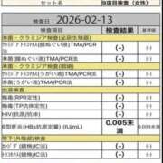 ヒメ日記 2026/02/14 13:30 投稿 睡蓮 BBW（ビッグビューティフルウーマン）
