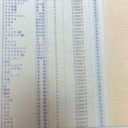 ヒメ日記 2025/03/28 20:43 投稿 るか 西船巨乳ぽっちゃり　乳神さま