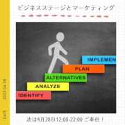ヒメ日記 2025/04/28 05:45 投稿 玉依 Arrest（アレスト）
