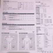 ヒメ日記 2026/01/26 02:07 投稿 玉依 Arrest（アレスト）