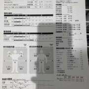 ヒメ日記 2026/02/22 01:07 投稿 玉依 Arrest（アレスト）