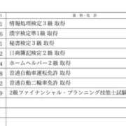 ヒメ日記 2025/03/11 12:05 投稿 美香（み　か） ビッグバード