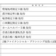 ヒメ日記 2026/07/23 20:46 投稿 美香（み　か） ビッグバード
