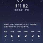 ヒメ日記 2025/12/26 21:19 投稿 榛之もも 日暮里ド淫乱倶楽部