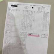 ヒメ日記 2025/08/03 09:54 投稿 ここみ 若妻淫乱倶楽部