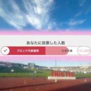 ヒメ日記 2025/11/24 17:35 投稿 うる プレミアム(福原)