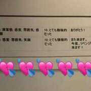 ヒメ日記 2025/02/04 11:19 投稿 はつね CECIL