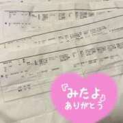 ヒメ日記 2025/02/13 15:00 投稿 はつね CECIL