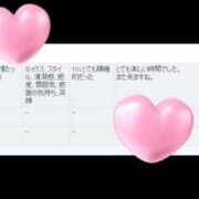 ヒメ日記 2025/05/23 00:18 投稿 はつね CECIL