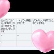 ヒメ日記 2025/05/23 00:57 投稿 はつね CECIL