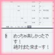 ヒメ日記 2025/06/27 00:40 投稿 はつね CECIL