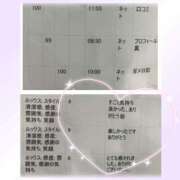 ヒメ日記 2025/06/30 18:01 投稿 はつね CECIL