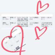 ヒメ日記 2025/07/27 11:27 投稿 はつね CECIL