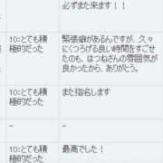 ヒメ日記 2025/10/16 00:20 投稿 はつね CECIL