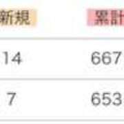 ヒメ日記 2025/08/03 22:02 投稿 あむ エマニエル