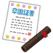 ヒメ日記 2025/03/20 17:30 投稿 ふわり エスッテ×エスッテ