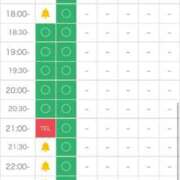 ヒメ日記 2025/03/25 16:59 投稿 夢月ちあ 全裸革命orおもいっきり痴漢電車