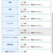 ヒメ日記 2026/09/25 20:56 投稿 あさみ 小田原人妻城