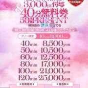 ヒメ日記 2025/01/31 13:12 投稿 こは アイドルチェッキーナ本店