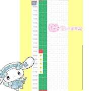 ヒメ日記 2025/02/03 12:31 投稿 こは アイドルチェッキーナ本店