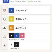 ヒメ日記 2025/10/26 13:24 投稿 なな 木更津人妻花壇