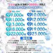 ヒメ日記 2025/03/13 23:35 投稿 さや アイドルチェッキーナ本店