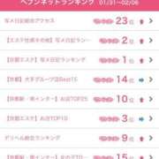 ヒメ日記 2025/02/10 12:23 投稿 まつり すごいエステ京都店