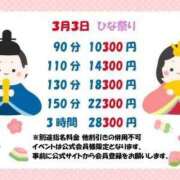 ヒメ日記 2025/03/03 11:46 投稿 さき 新潟市鳥屋野潟ちゃんこ