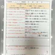 本川　まりの ありがとうございます+.(≧∀≦)ﾟ+.ﾟ スタイリッシュ秘書