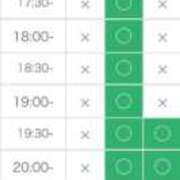 ヒメ日記 2025/03/02 14:39 投稿 あかり One More 奥様　錦糸町店