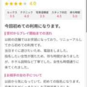 ヒメ日記 2025/03/18 12:21 投稿 橘りかこ 池袋㊙エステ～フル勃起～