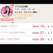 ヒメ日記 2026/04/07 20:31 投稿 りりか コートダジュール