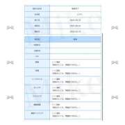 ヒメ日記 2025/05/14 15:36 投稿 ミケ 越谷発デリヘル 生イキッ娘！