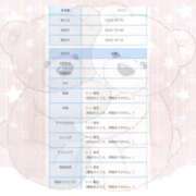 ヒメ日記 2025/10/15 16:00 投稿 ミケ 越谷発デリヘル 生イキッ娘！