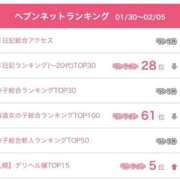 ヒメ日記 2026/02/09 23:36 投稿 ななせ SAPPORO ばつぐんnet