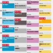 ヒメ日記 2025/12/31 19:43 投稿 まな 水戸人妻花壇