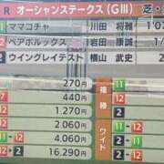 ヒメ日記 2025/03/01 16:26 投稿 ねね sweet kiss