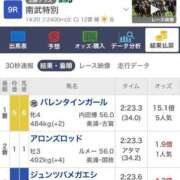 ヒメ日記 2025/11/24 17:19 投稿 ねね sweet kiss