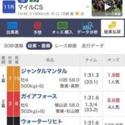 ヒメ日記 2025/11/24 18:04 投稿 ねね sweet kiss