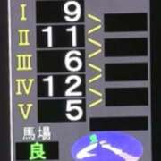 ヒメ日記 2025/11/26 18:47 投稿 ねね sweet kiss