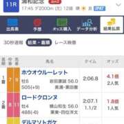 ヒメ日記 2025/11/26 18:51 投稿 ねね sweet kiss