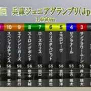 ヒメ日記 2025/11/27 16:09 投稿 ねね sweet kiss