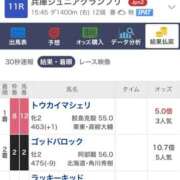 ヒメ日記 2025/11/27 16:25 投稿 ねね sweet kiss