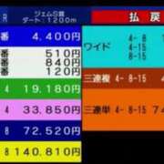 ヒメ日記 2025/12/04 20:29 投稿 ねね sweet kiss